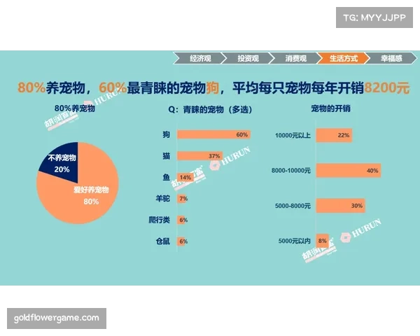 现代低位背打多从肘区更高位置发起，提供更多操作空间